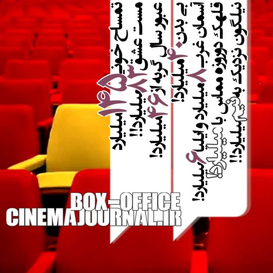 آمار فروش سینماها تا ۲۸ اردیبهشت ۱۴۰۳