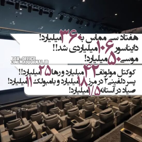 آمار فروش سینماهای ایران تا ۲۹ فروردین۱۴۰۴